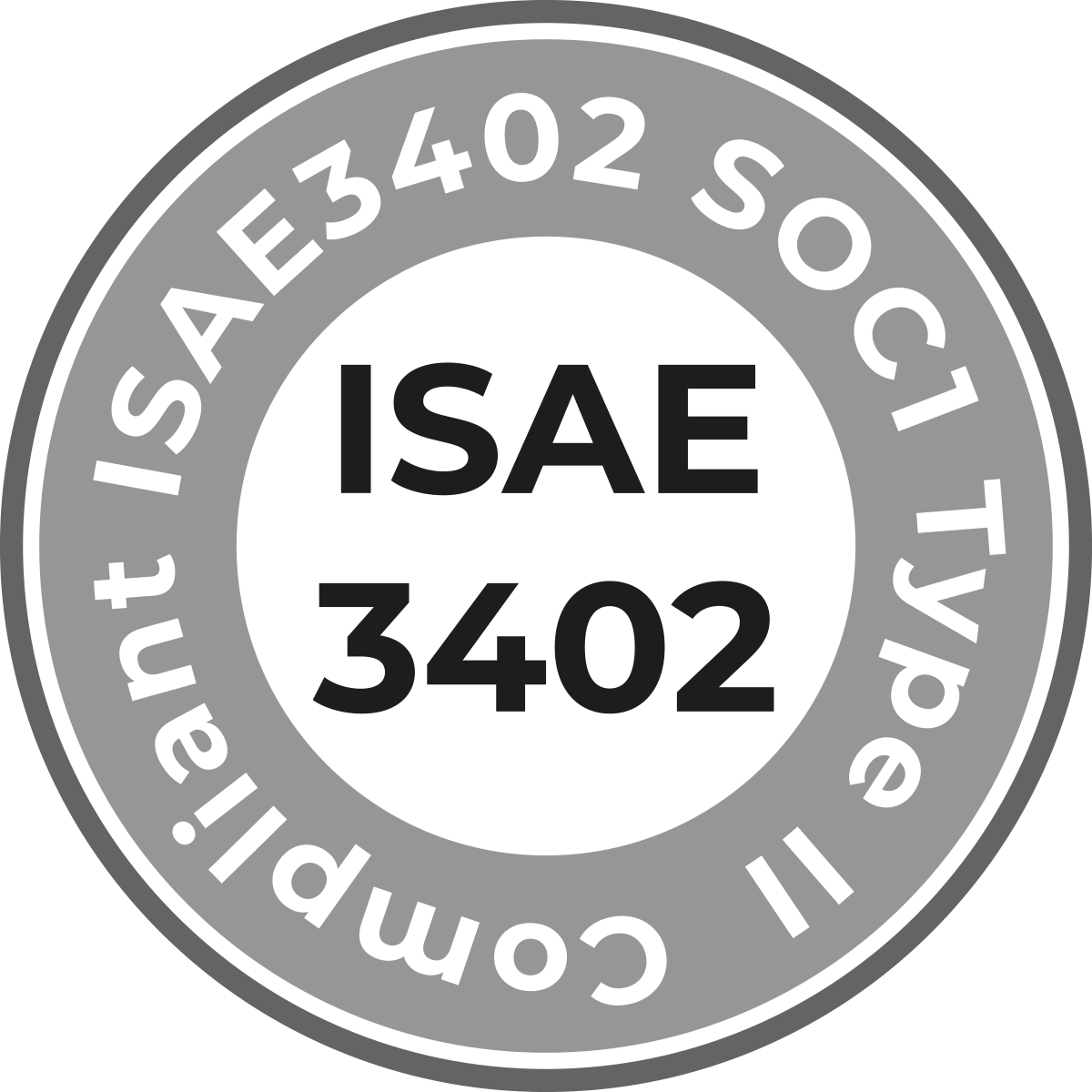Compliant ISAE3402 - SOC1 Type II
