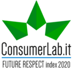 Consumer Lab