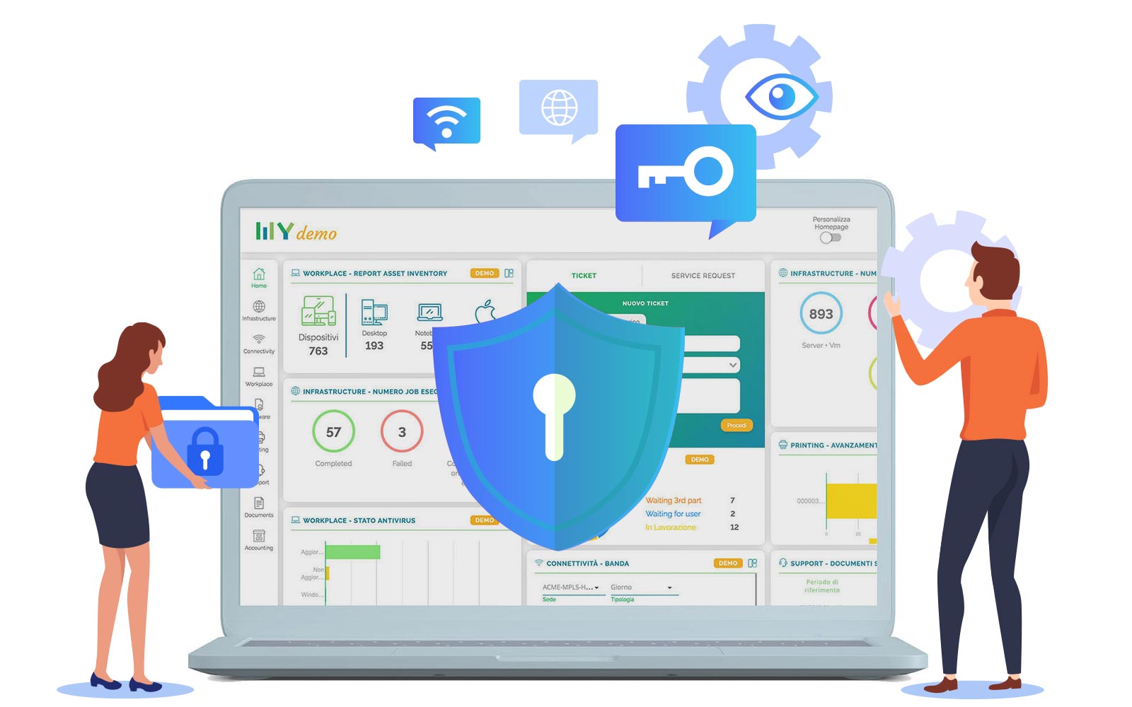 Proteggi gli asset digitali da malware e ransomware con sistemi di Embedded Security